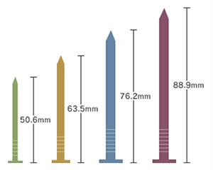 サイズや用途ごとに1本ずつカラーリングされた専用釘