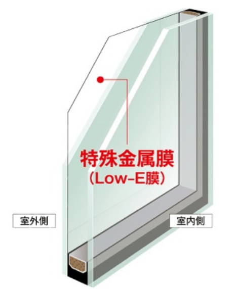 アルミ樹脂複合サッシ