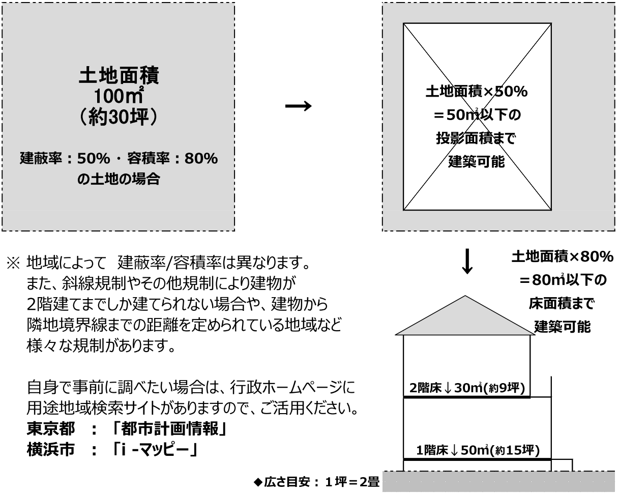  width=